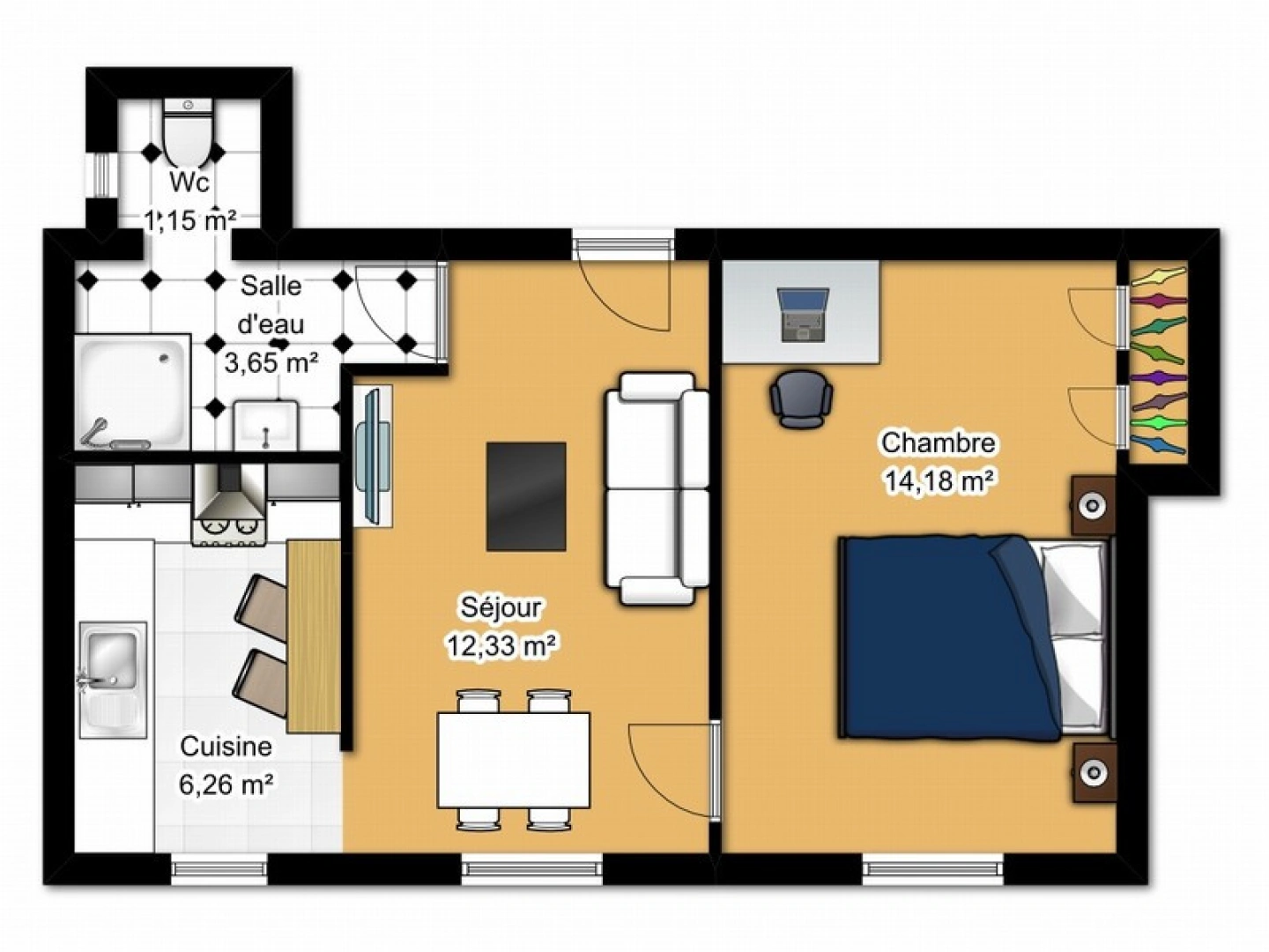 property